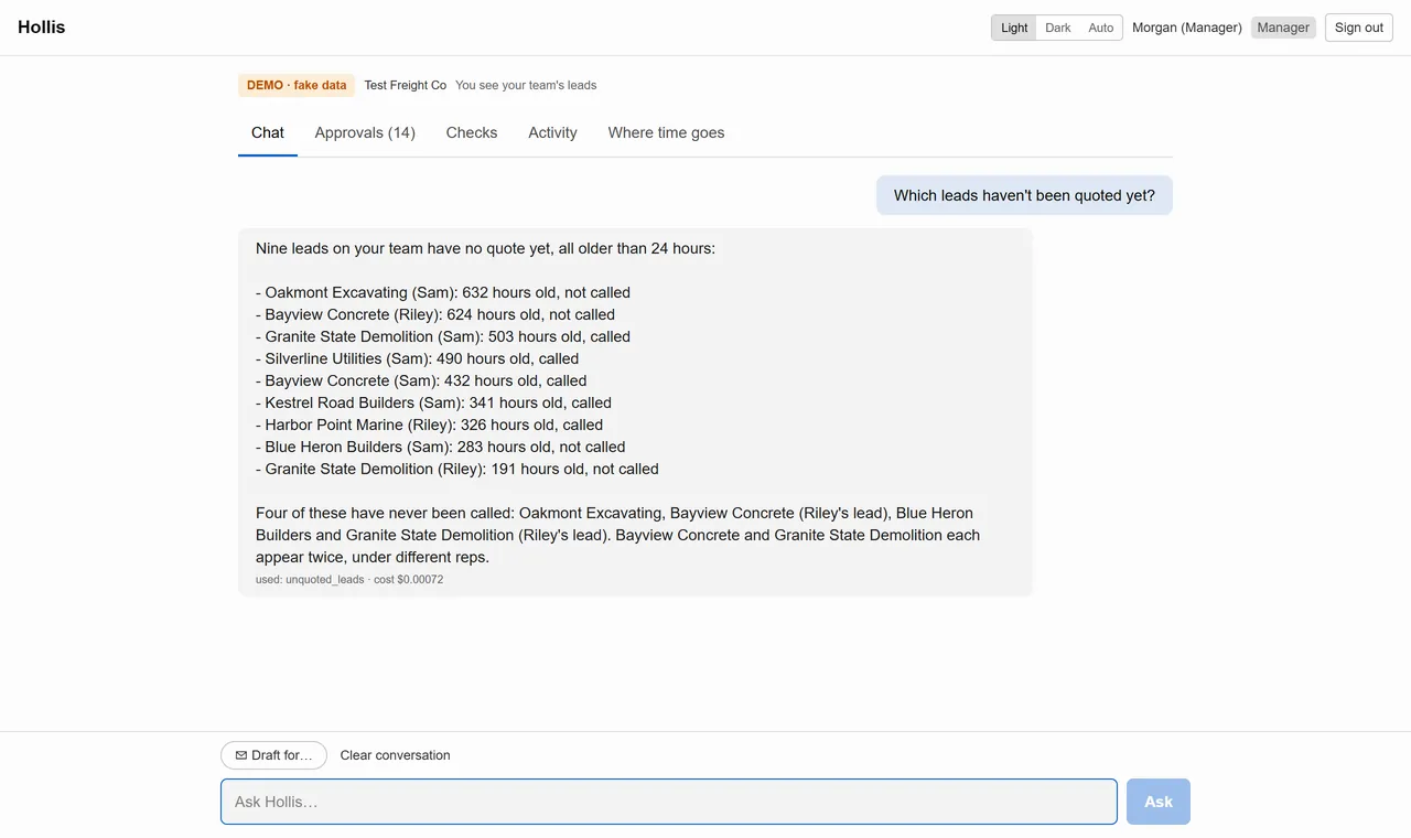 Assistant chat: a manager asks which leads haven't been quoted yet and gets a list of nine invented leads with owner and age.