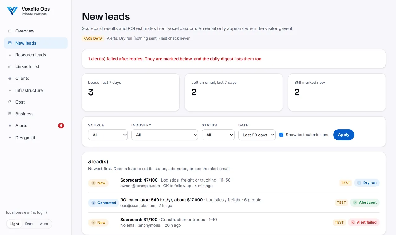 Ops console New leads page: three invented website leads with status, source and alert state, plus lead counts for the last seven days.